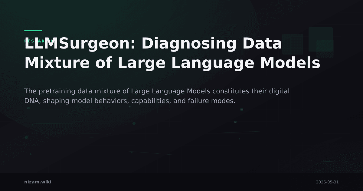 LLMSurgeon: Diagnosing Data Mixture of Large Language Models