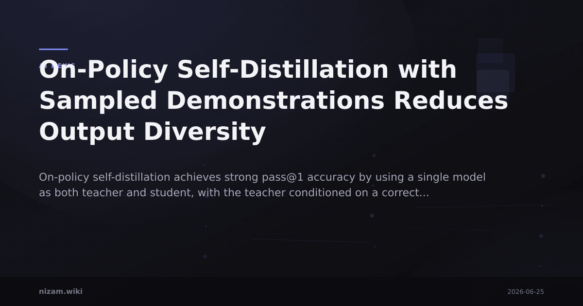 On-Policy Self-Distillation with Sampled Demonstrations Reduces Output Diversity